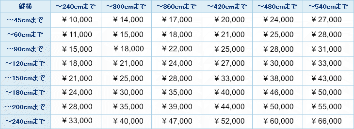 横断幕/懸垂幕の価格表