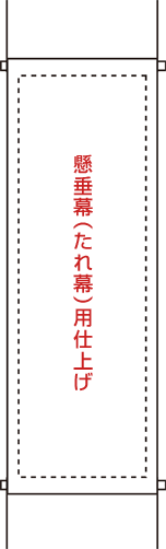 懸垂幕（垂れ幕）取り付け方