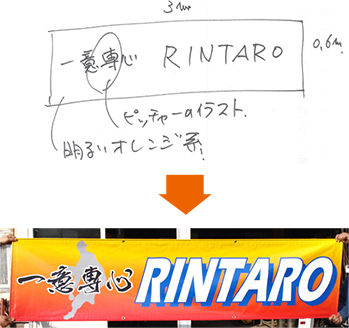 簡単な注文例2　RINTARO